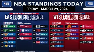 NBA STANDINGS TODAY as of MARCH 29, 2024 | GAME RESULT