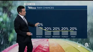 South Florida Monday afternoon forecast (10/26/20)