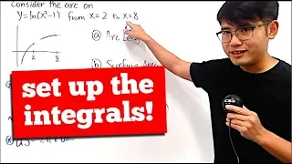 Arc Length & Surface Area examples