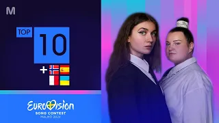 Eurovision 2024 • Top 10 | NEW 🇳🇴🇲🇹🇪🇸🇺🇦 (+comments)