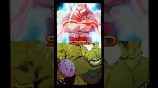 Omni God Goku VS TOBA Hulk