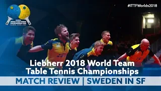 2018 World Team Championships | Sweden Review Epic Clash with England