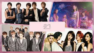 All SM Entertainment kpop group debut (1996-2020)