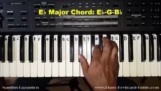 How to Play the E Flat Major Chord - Eb - on Piano and Keyboard