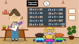 Table of 23 | Table 2 to 25 | 23 Ka Table 23 Ka Pahada | 2 3 Table | Multiplication Table 23 English