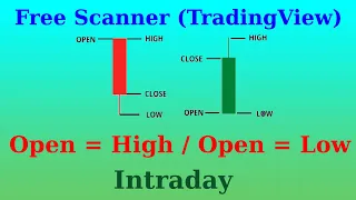 Free Open = High, Open = Low Screener | Tradingview | Intraday Strategy