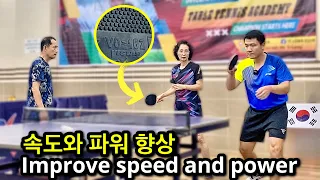 How to make Forehand Topspin with Short Pips