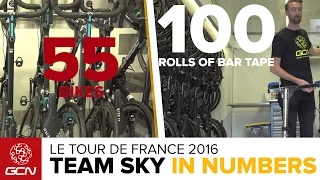 Team Sky's Tour De France In Numbers