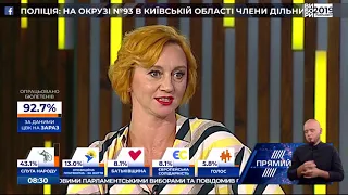 Програма "Новий день" від 23 липня 2019 року. Частина 3