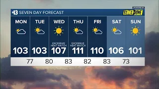 Above normal temperatures in Las Vegas this week