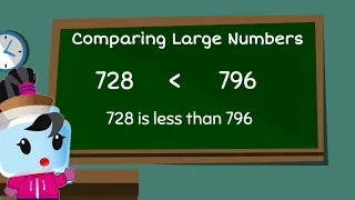 Comparing Large Numbers - Greater Than, Less Than, and Equal - 2nd Grade Math (2.NBT.4)