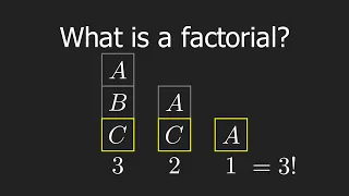 So What is a Factorial?