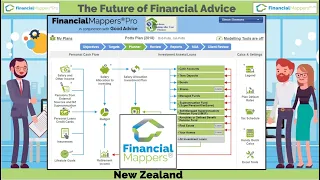 The Future of Financial Advice New Zealand