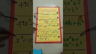 B.ed mathematics matching board #3rdsemester #tetexam #commision #tamil