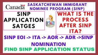 SINP Application Stages/Steps After ITA | SINP EOI -- ITA -- AOR -- ADR -- SINP Nomination