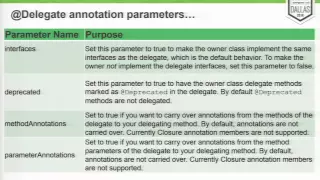 Groovy AST Transformations