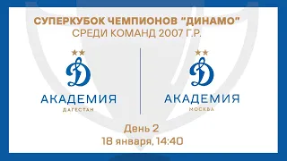 «Динамо-Дагестан» - «Динамо-Москва». 2007 г.р.