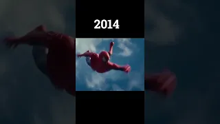 Spider-Man Evolution (1977-2021) Tobey Maguire to Tom Holland #shorts #spiderman #evolution