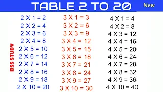 Table 2 se 20 tak || pahada 2 to 20 || 2 to 20 Table in English || table 2 to 20 write