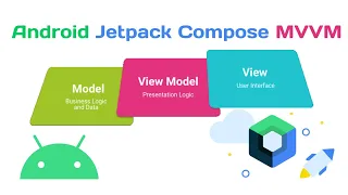 Android Jetpack Compose MVVM