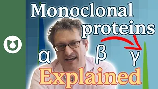 What is a monoclonal protein (M-protein, M-spike) and how is it detected?