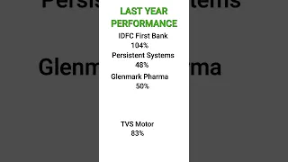 6 Stocks in 6 Sectors Breaking 52week High | Investment Works | TAMIL