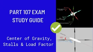 Part 107 Exam Prep: Center of Gravity, Load Factors and Stalls