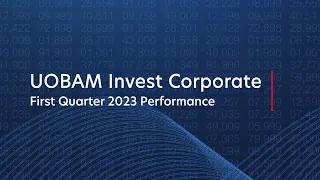UOBAM Invest Digital Adviser (Corporate) Q1 2023 Performance