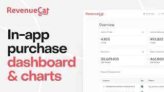 RevenueCat Dashboard and Charts