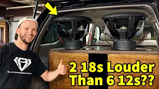 FINAL PART - Sundown 18s on 16,000 Watts | dB Test!!