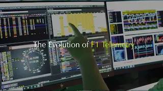 Explained | The evolution of telemetry in F1