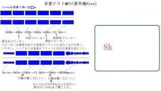 音質テストtest tone