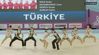 AEROBIC DANCE (TUR) 13th European Aerobic Championships Antalya 2023