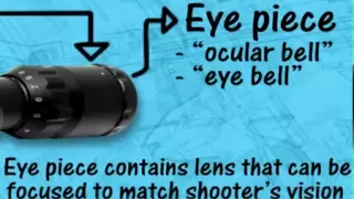 Airgun Academy Episode 12 - Scope Sights 101: Scope parts