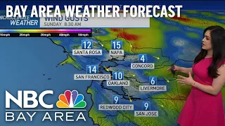 Bay Area Forecast: Warmer Weekend Inland