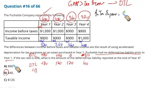 Reading 27 - Income Taxes Practice Questions