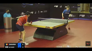 Doha 2022, U19 Gr.1 - Elena Zaharia vs Huang Yu-Jie