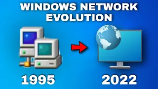 Windows Network Evolution (1995-2022) | Windows Icon Evolution : Network | Factonian