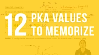 The 12 pKa values you want to memorize because they're important!