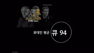 뇌발달의 결정적 시기와 언어발달을 지체시키는 스마트폰