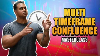 Multi Timeframe Confluence Masterclass