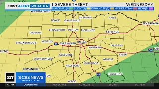 Strong to severe storms possible in North Texas on Wednesday and Thursday