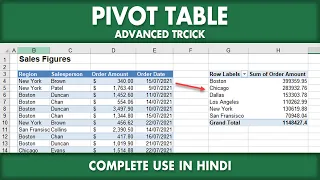 Pivot Table Amazing Trick in MS Excel (Advanced Trick)