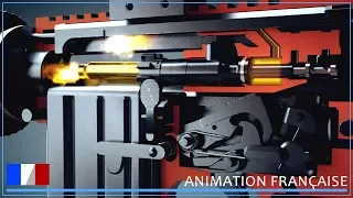 Comment fonctionne le fusil AR-15/M16 ? (Animation)