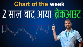 Chart of the week | 2 year big  Breakout | 29-10-2023