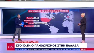 Παγκόσμιος εφιάλτης ο πληθωρισμός - Στο 10,2% ο πληθωρισμός στην Ελλάδα |Βραδινό Δελτίο | 10/05/2022