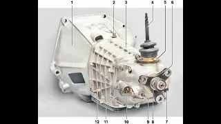 Проект "проХлада". 24 Серия. 4 ступенчатая КПП Классика/Нива