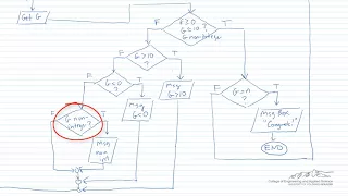 Advanced Input Validation and Error Handling in VBA Part 1