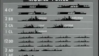 Battle Of Midway - The Background Of The Actions At Midway And In The Aleutions 1950