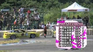 D1 Ladies League - Venus Challenge Rd.4 Ebisu West & Rd.5 Maze